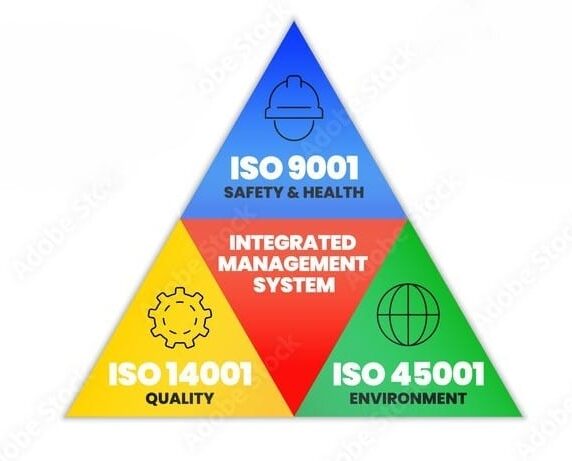 SISTEMA DI GESTIONE DELLA QUALITA’: OTTIENI CON NOI LA ISO 9001